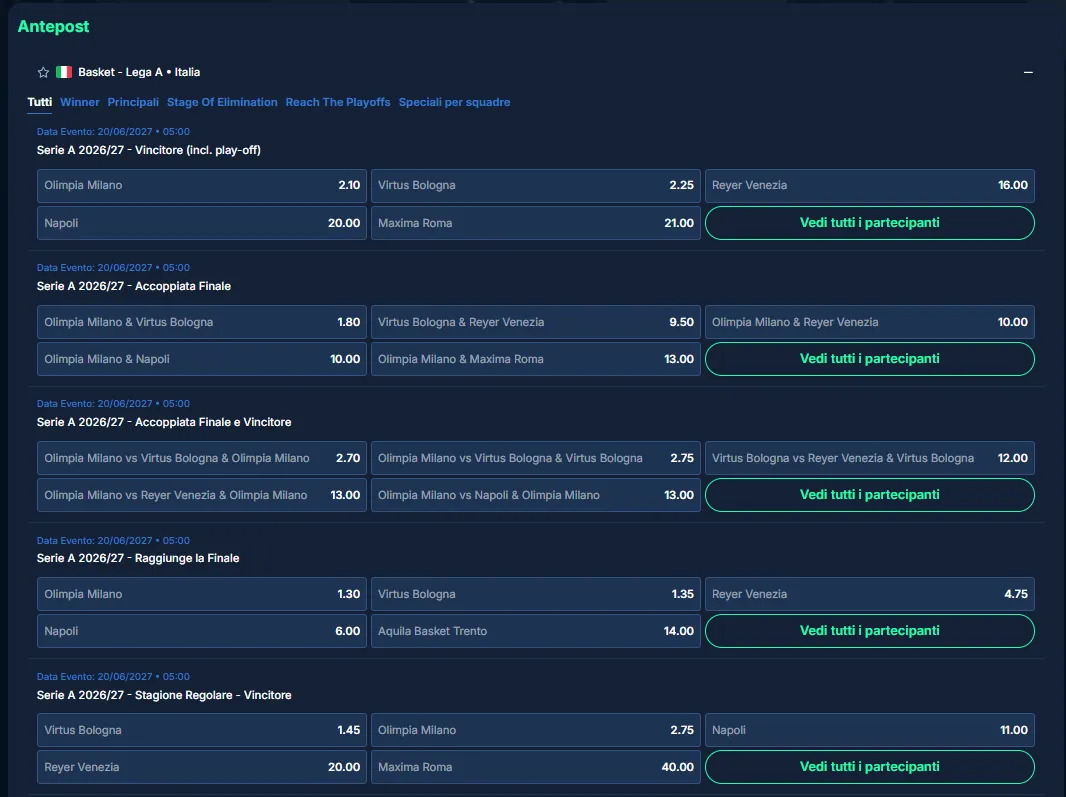 Categorie sportive aggiuntive nello sportsbook PlayZilla