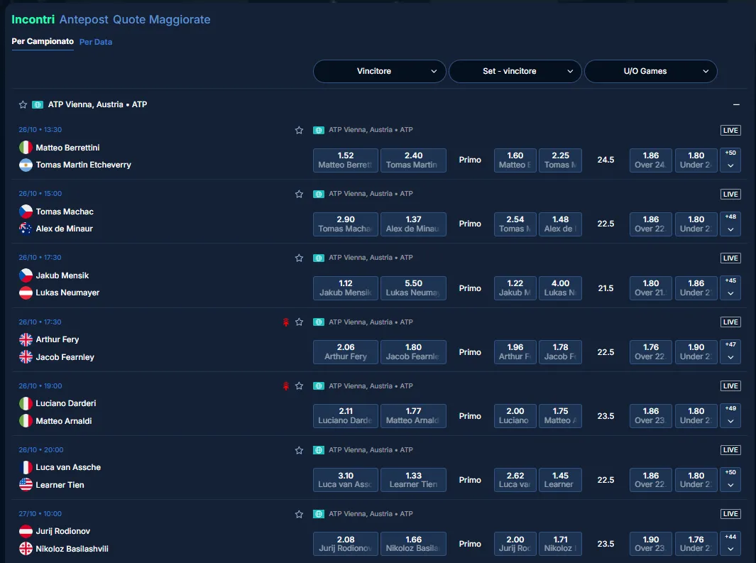 Sport principali nel menu delle scommesse PlayZilla
